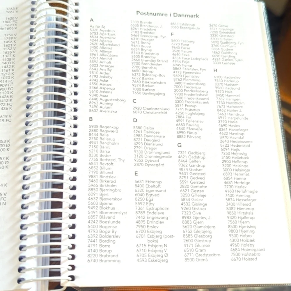 New and Unused Danish 2023-2024 Day Planner